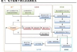 国产在线观看国产