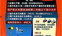 国产综合片,多元文化融合下的视听盛宴