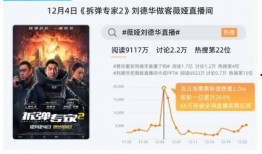 快播国产片,揭秘中国影视产业的崛起之路